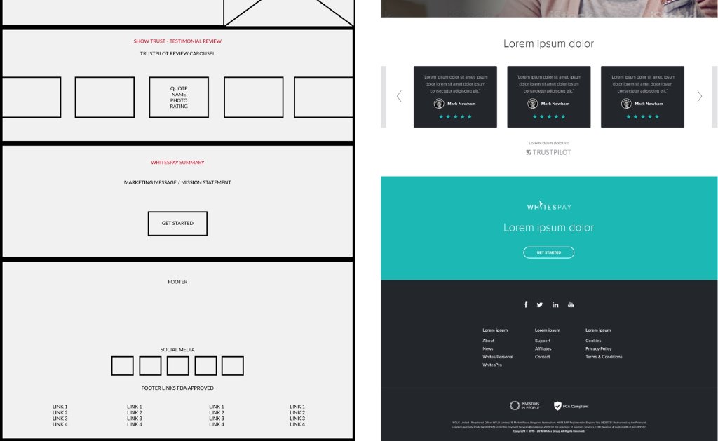 WhitesPay website — testimonials and footer