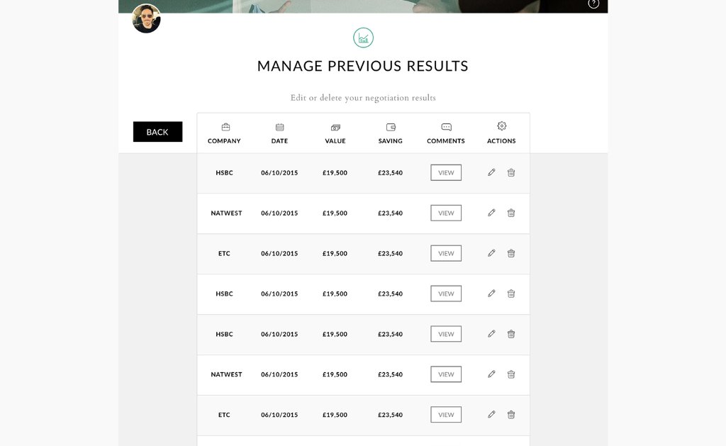 Manage previous results table