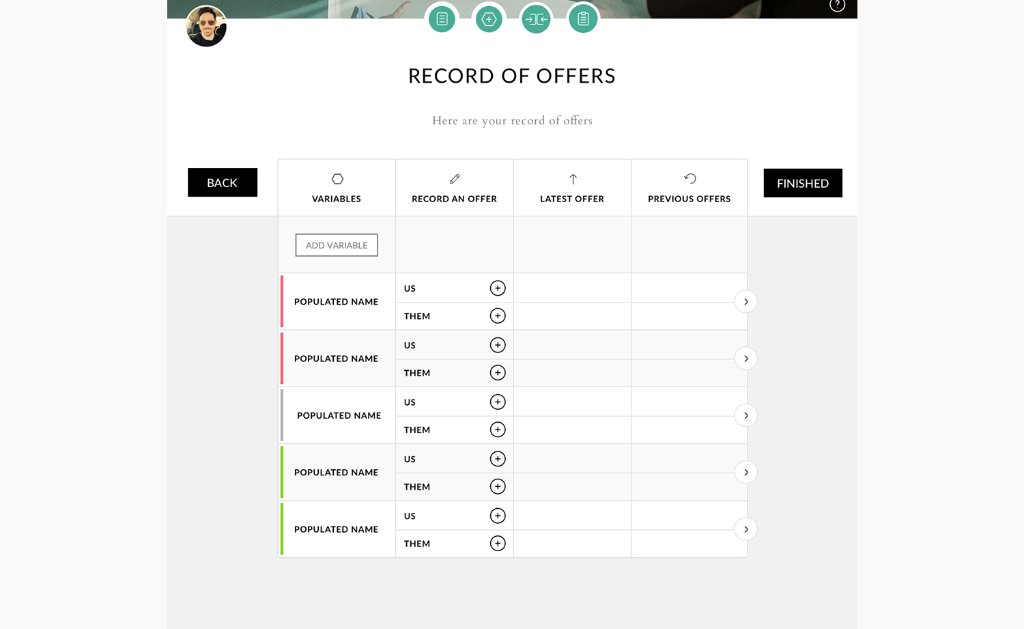 Record of offers table