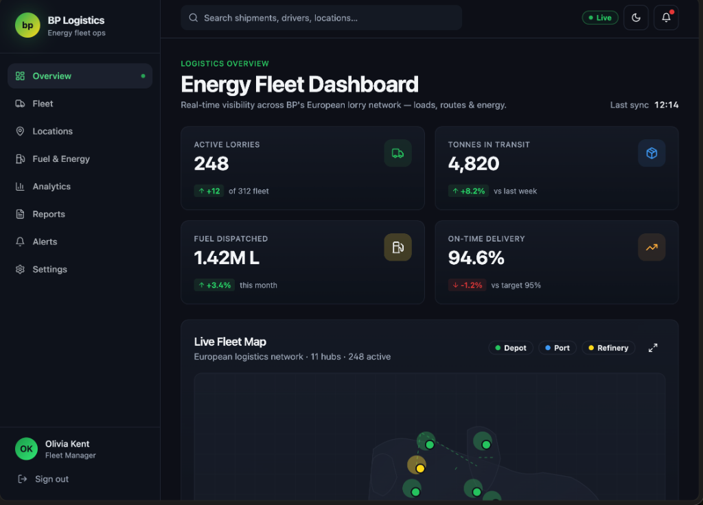 BP Logistics — Energy Fleet Dashboard overview