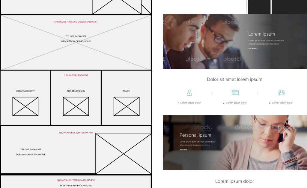 WhitesPay website — showcase and steps sections