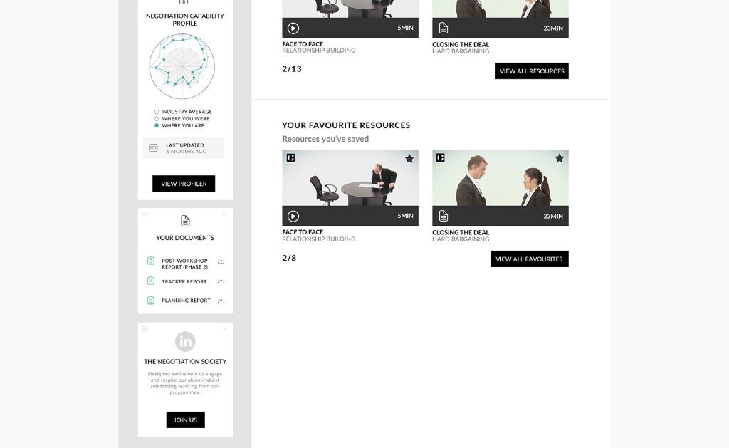 Dashboard — sidebar profiler and documents