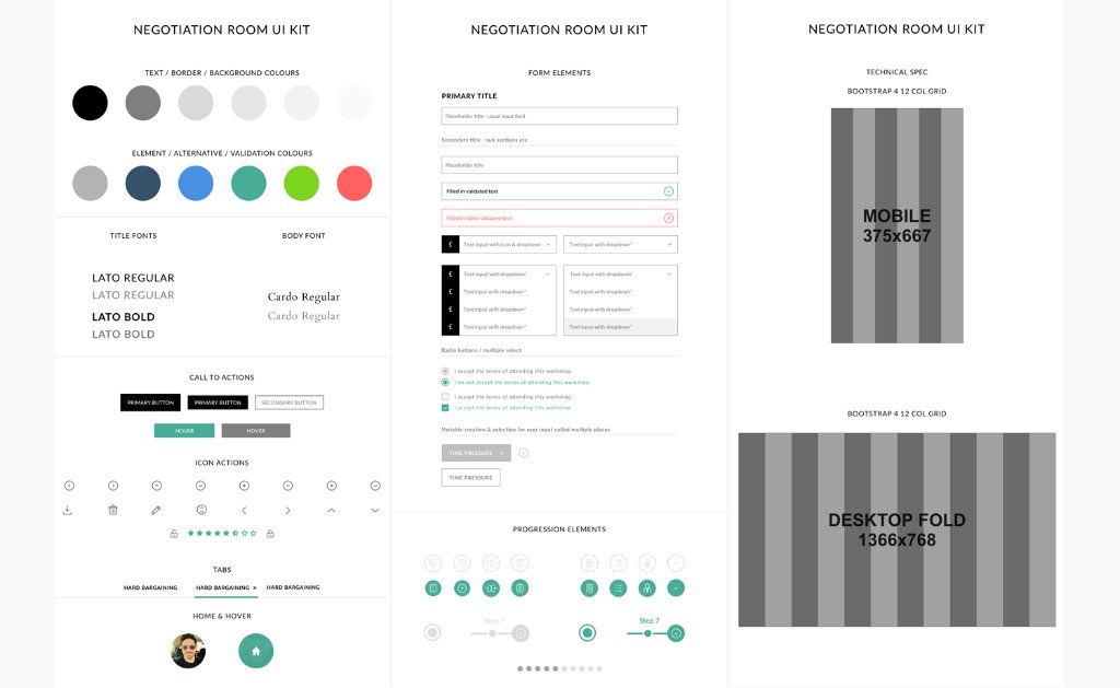 Negotiation Room UI Kit — colours, typography, components