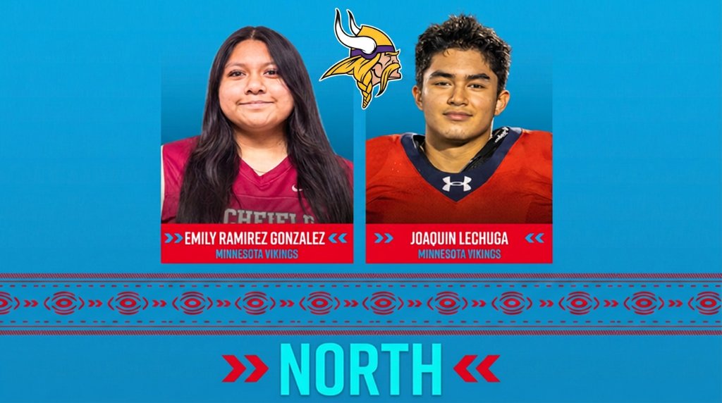 Celebrating our MN Latino Youth Leaders