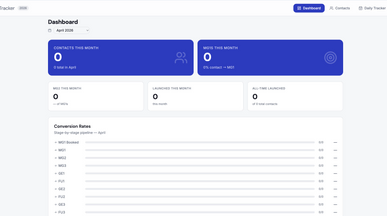 Freedom Tracker 2026 template preview
