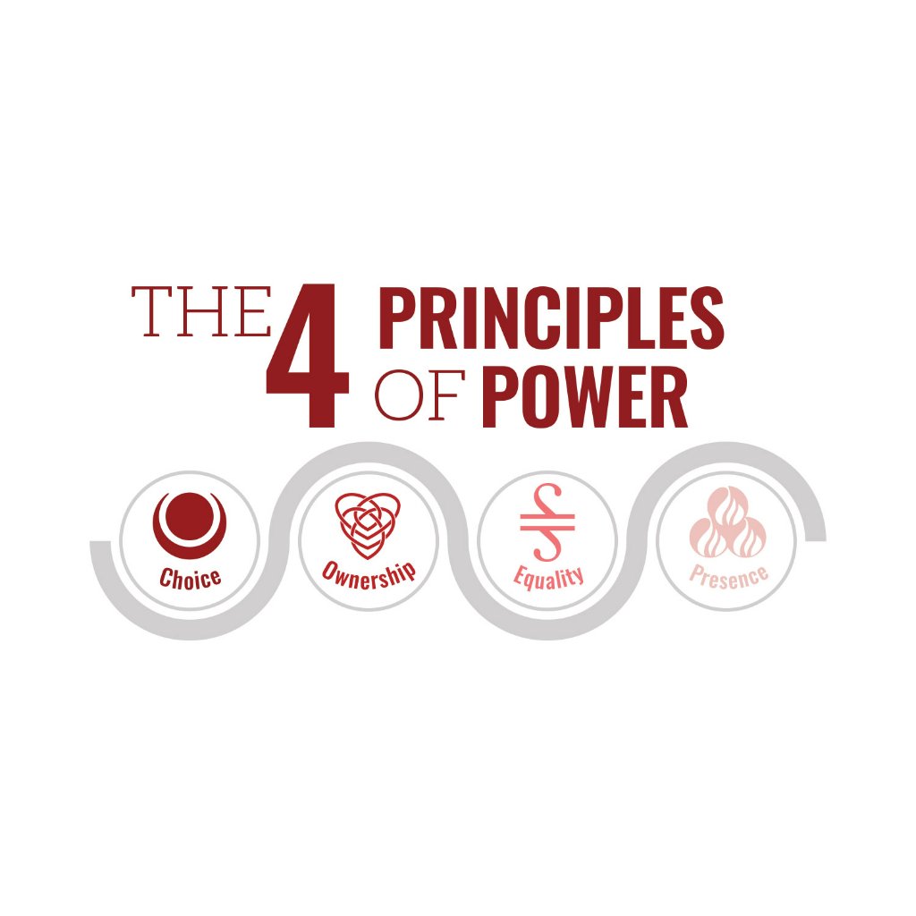The Four Principles of Power