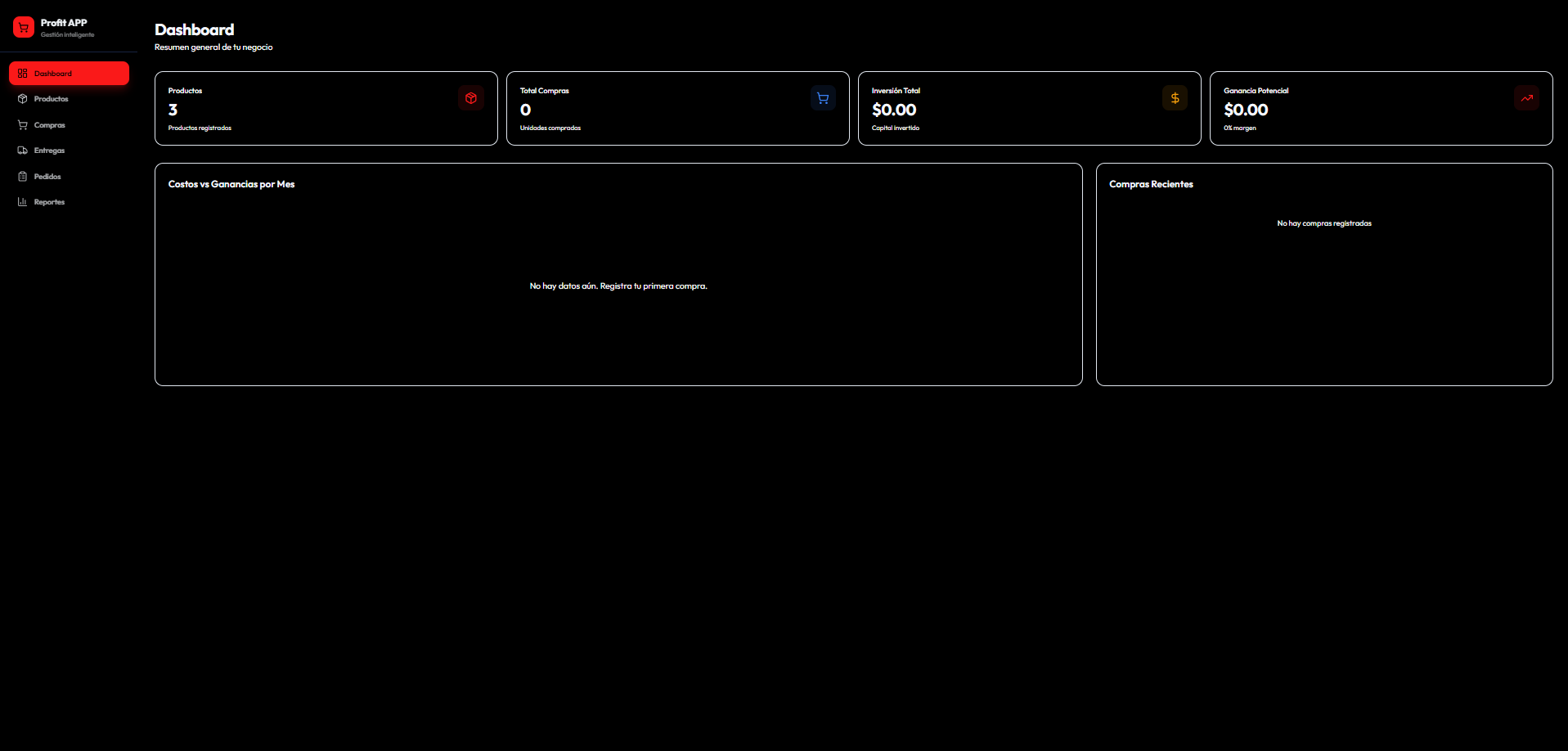 Profit APP template preview