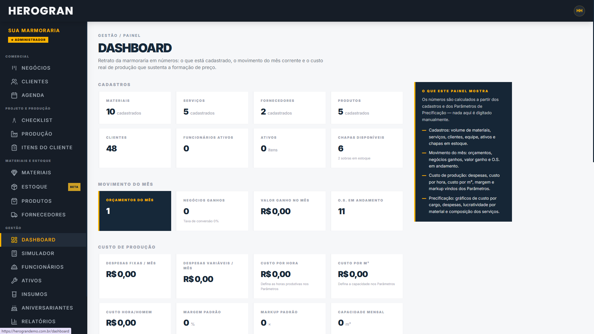 Dashboard do HEROGRAN com cadastros, movimento do mês e custo de produção
