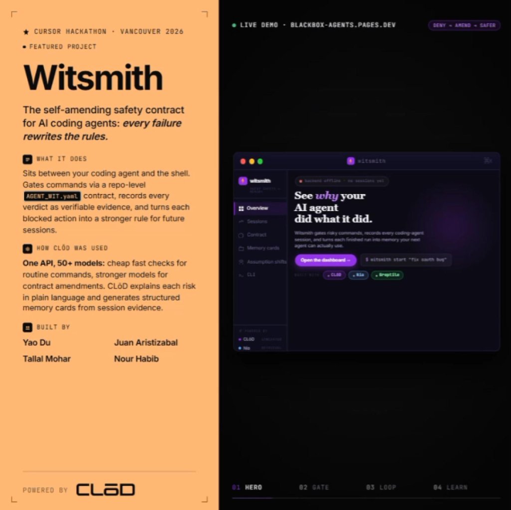 Witsmith