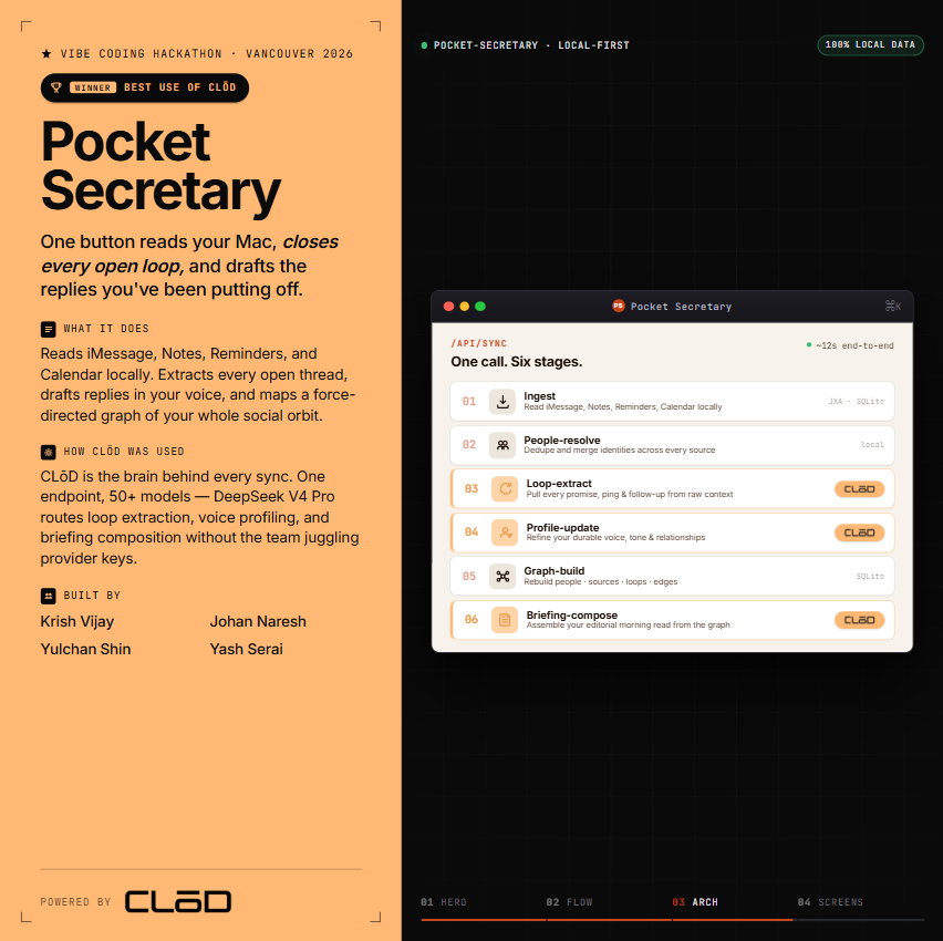 Pocket Secretary