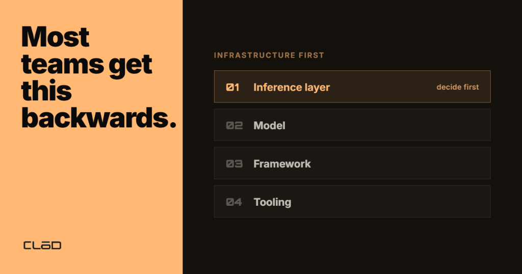 The Inference Layer Decision Most Teams Get Backwards