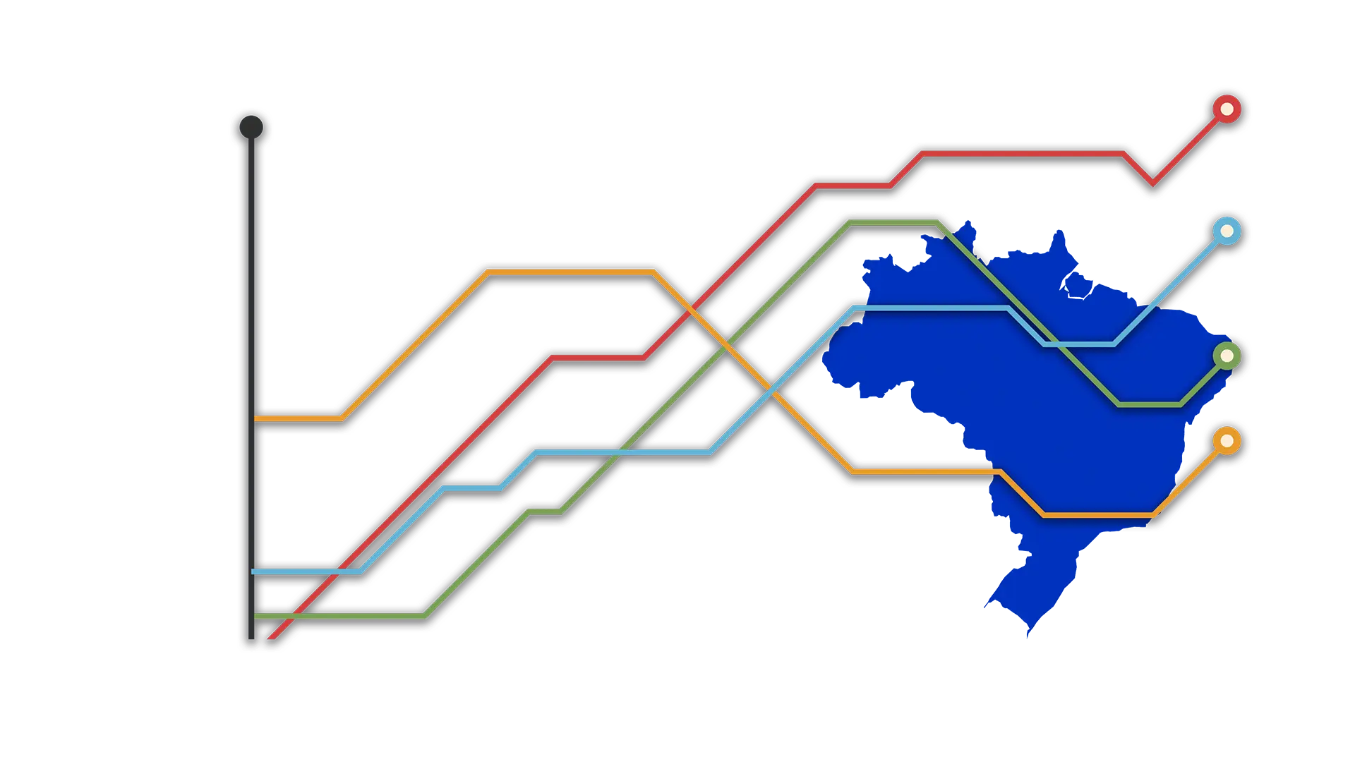 Camada 1