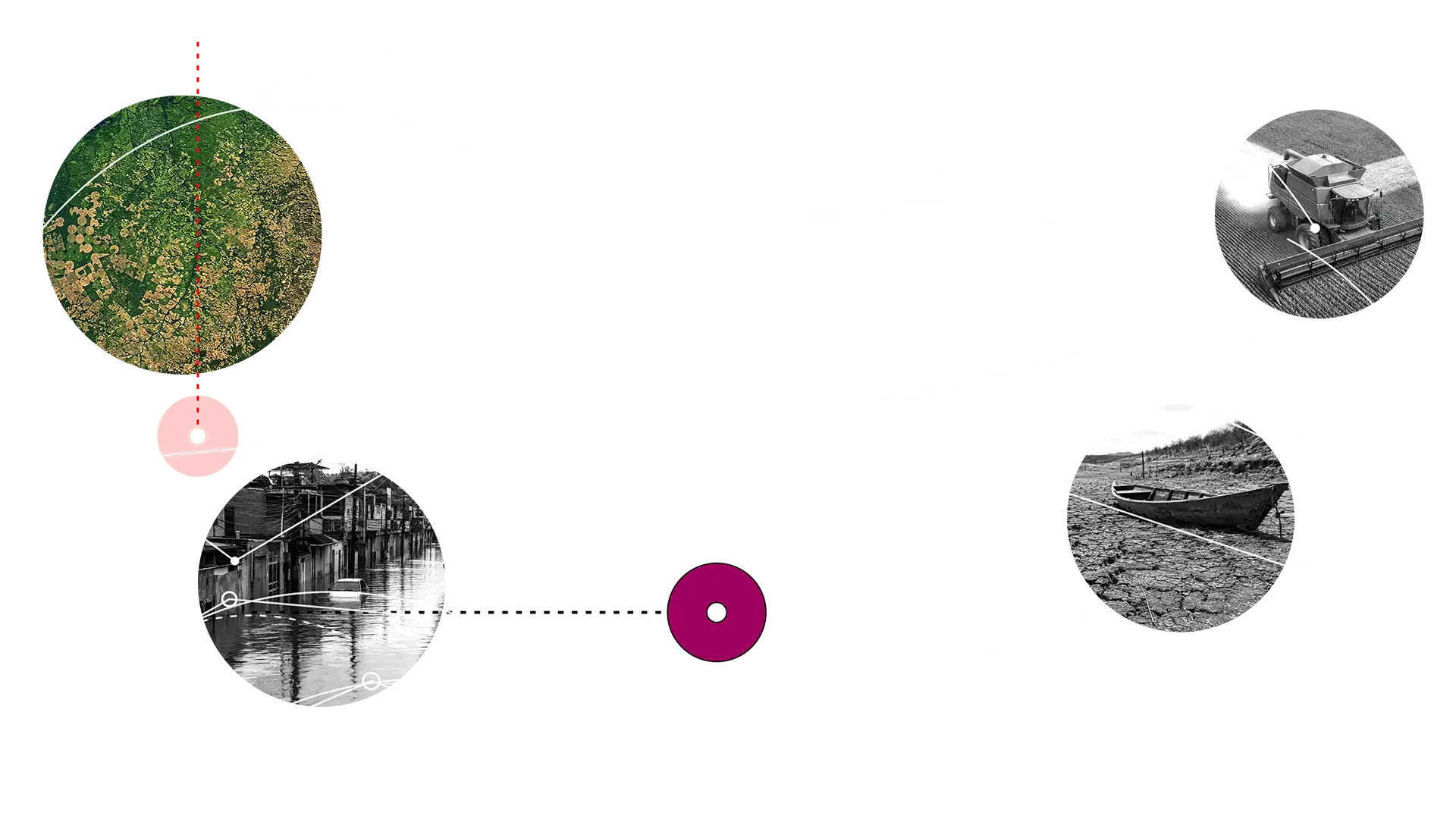 Camada 2