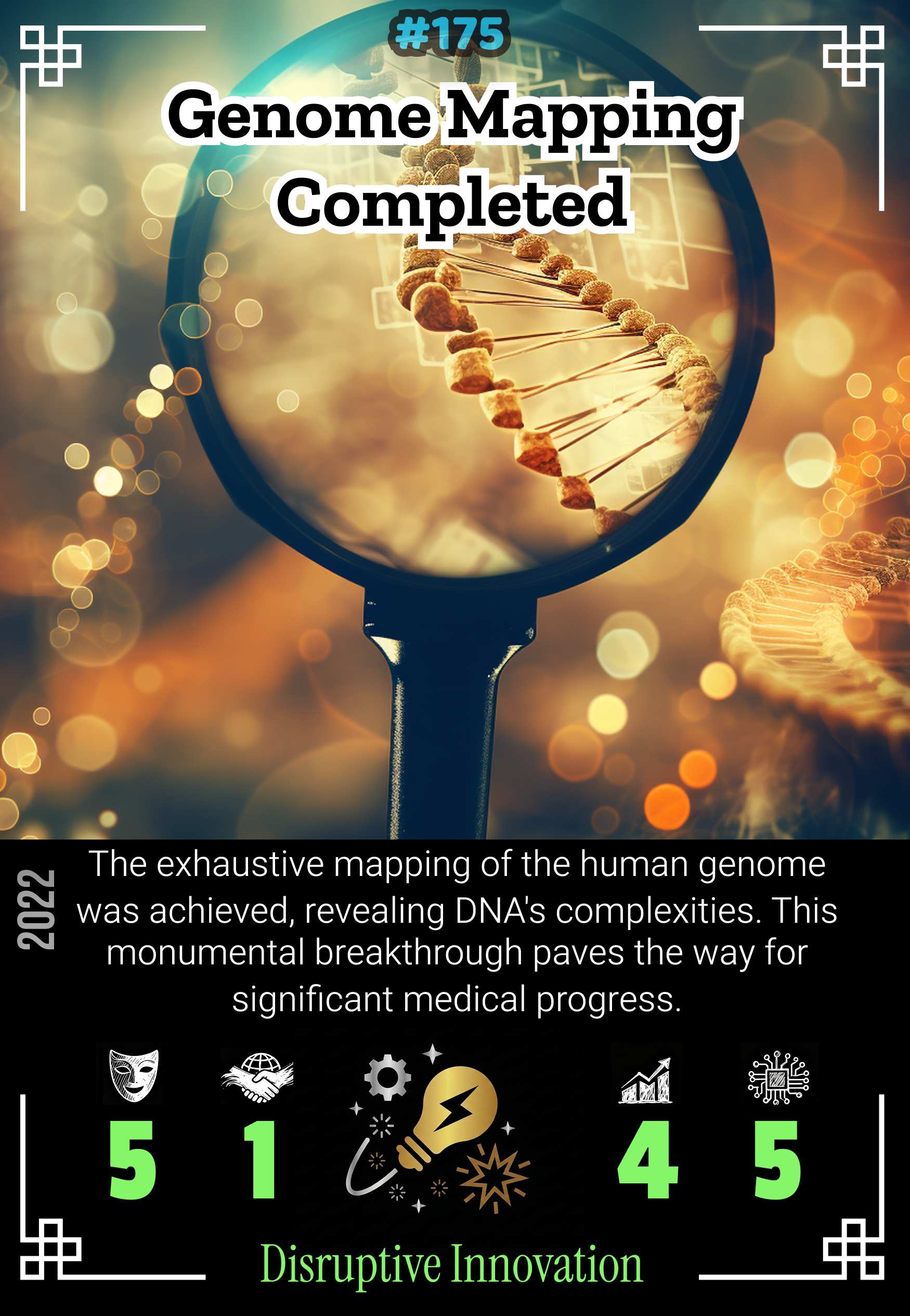 Rare #175 — Genome Mapping Completed