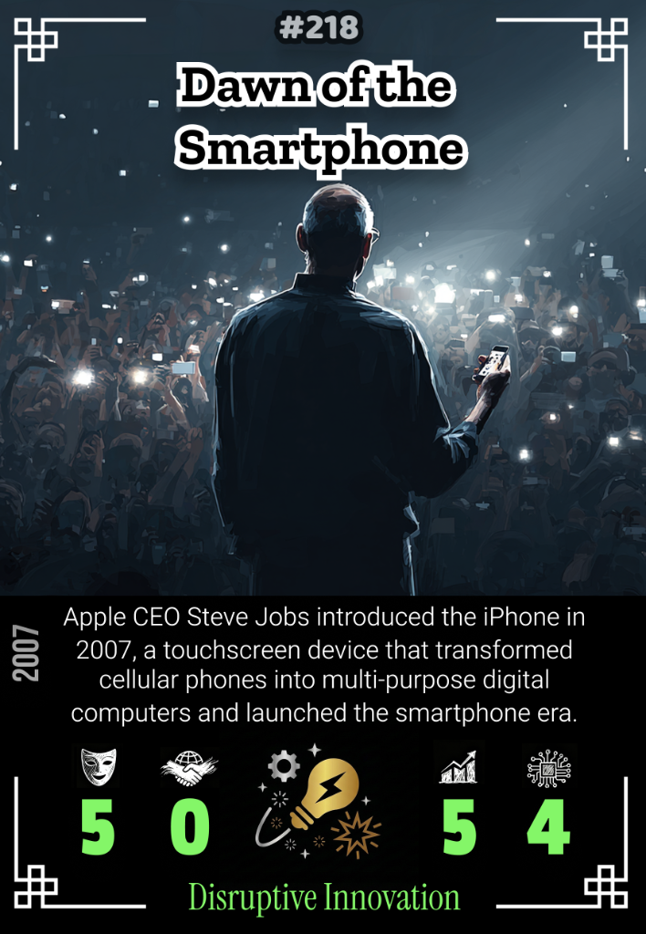 Dawn of the Smartphone