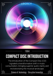 Legacy Cards Founders Edition 2023 — Compact Disc Introduction card