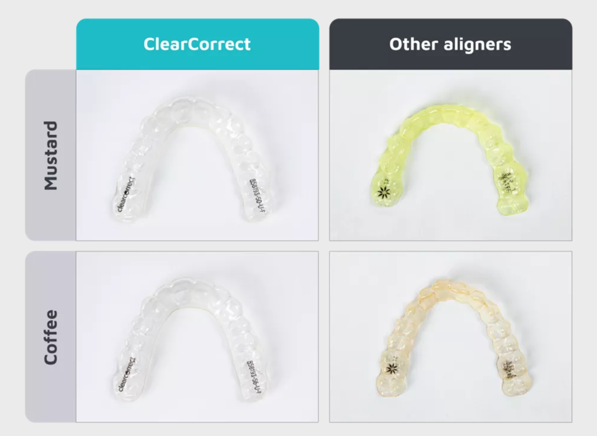 Hvorfor bruker vi ClearCorrect og ikke Invisalign?