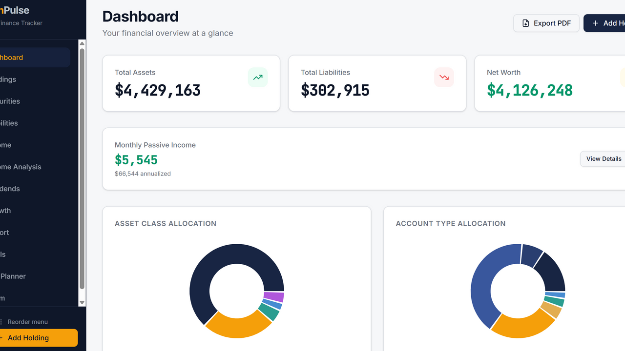 Personal Finance and Investments Dashboard template preview