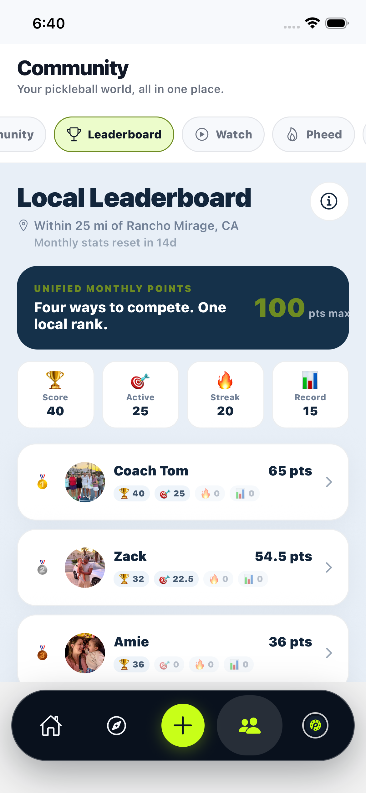 Local Leaderboard