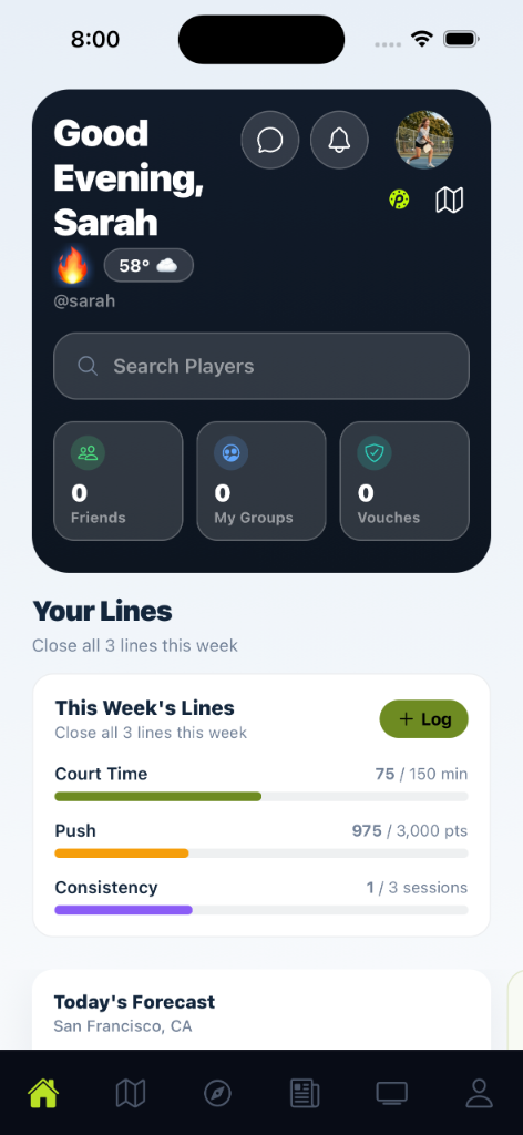 Your Lines. Your Week.