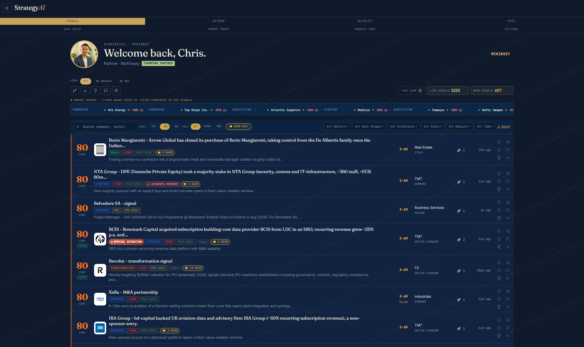 Live Dashboard Desktop