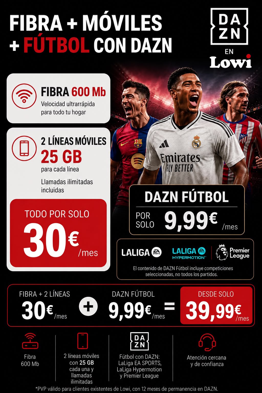 Fibra 600Mb + 2 Móviles 25GB + DAZN Fútbol