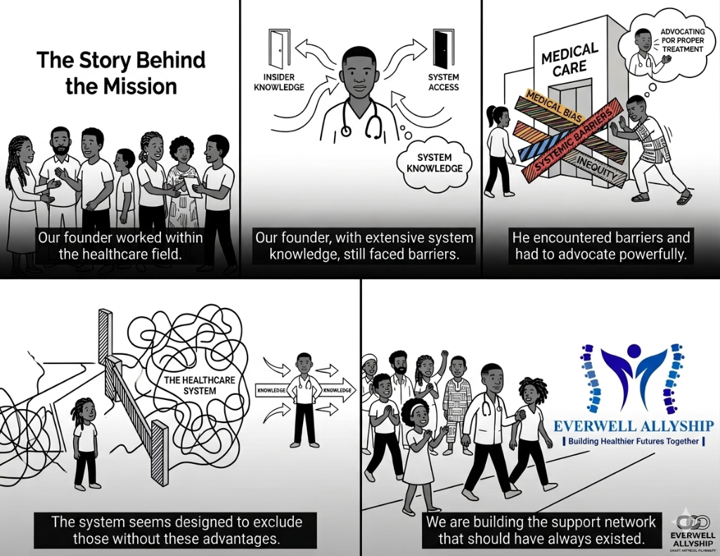 The Story Behind the Mission