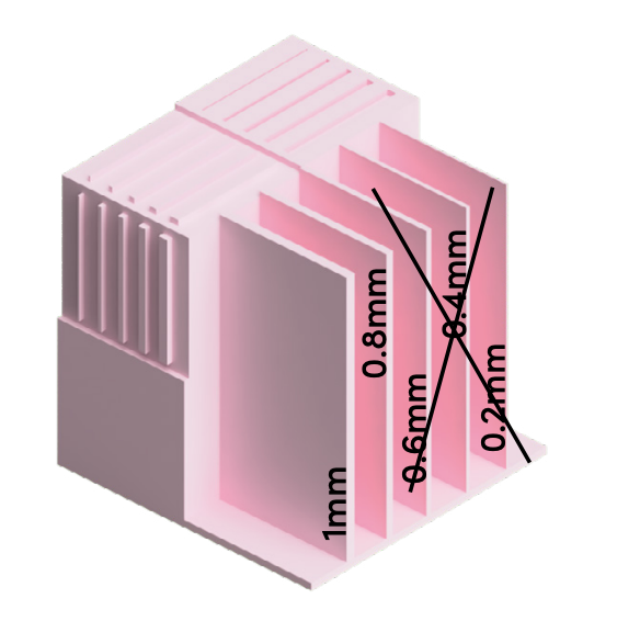 Aim for features of at least 0.8 mm or larger