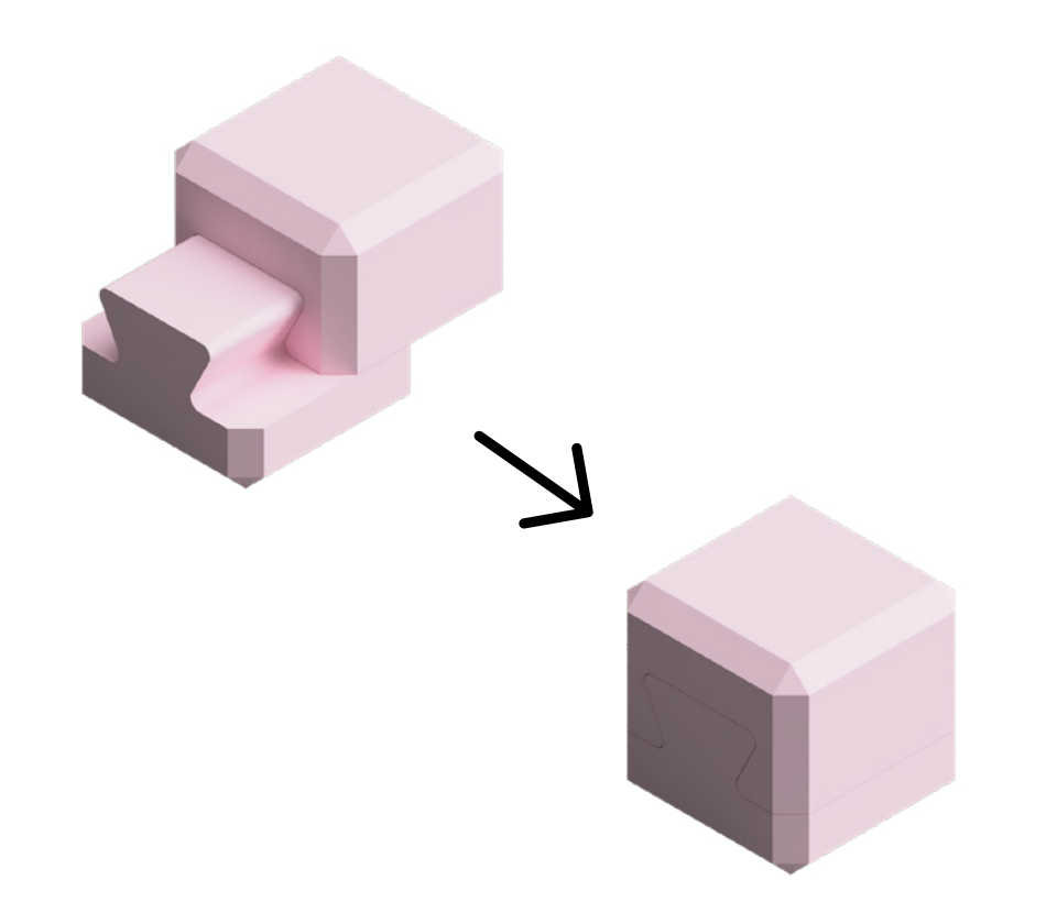 Small clearances can be used for tighter fitting parts