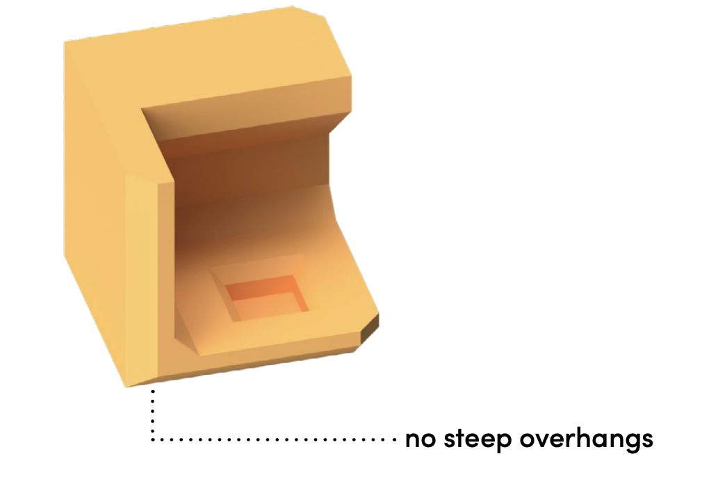 Chamfers can improve strength and print reliably