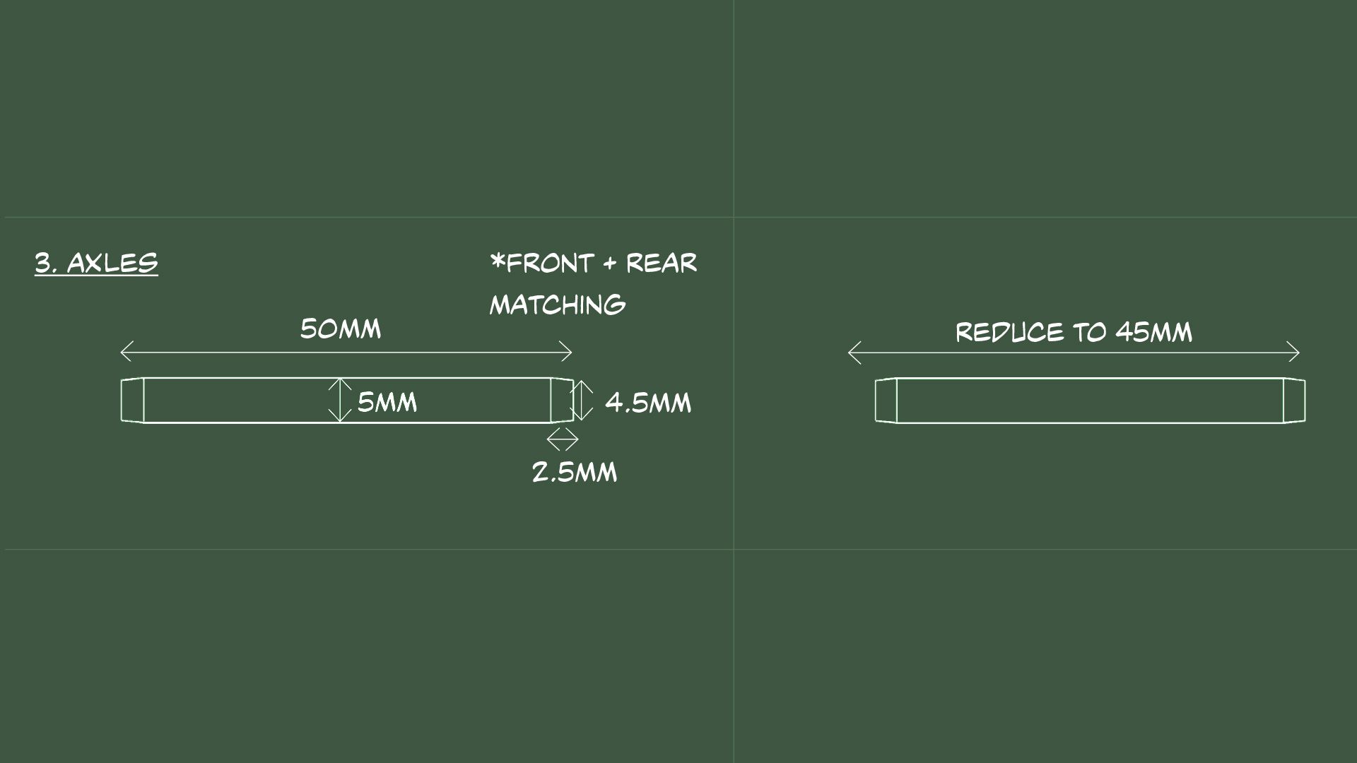 Iteration Diagrams