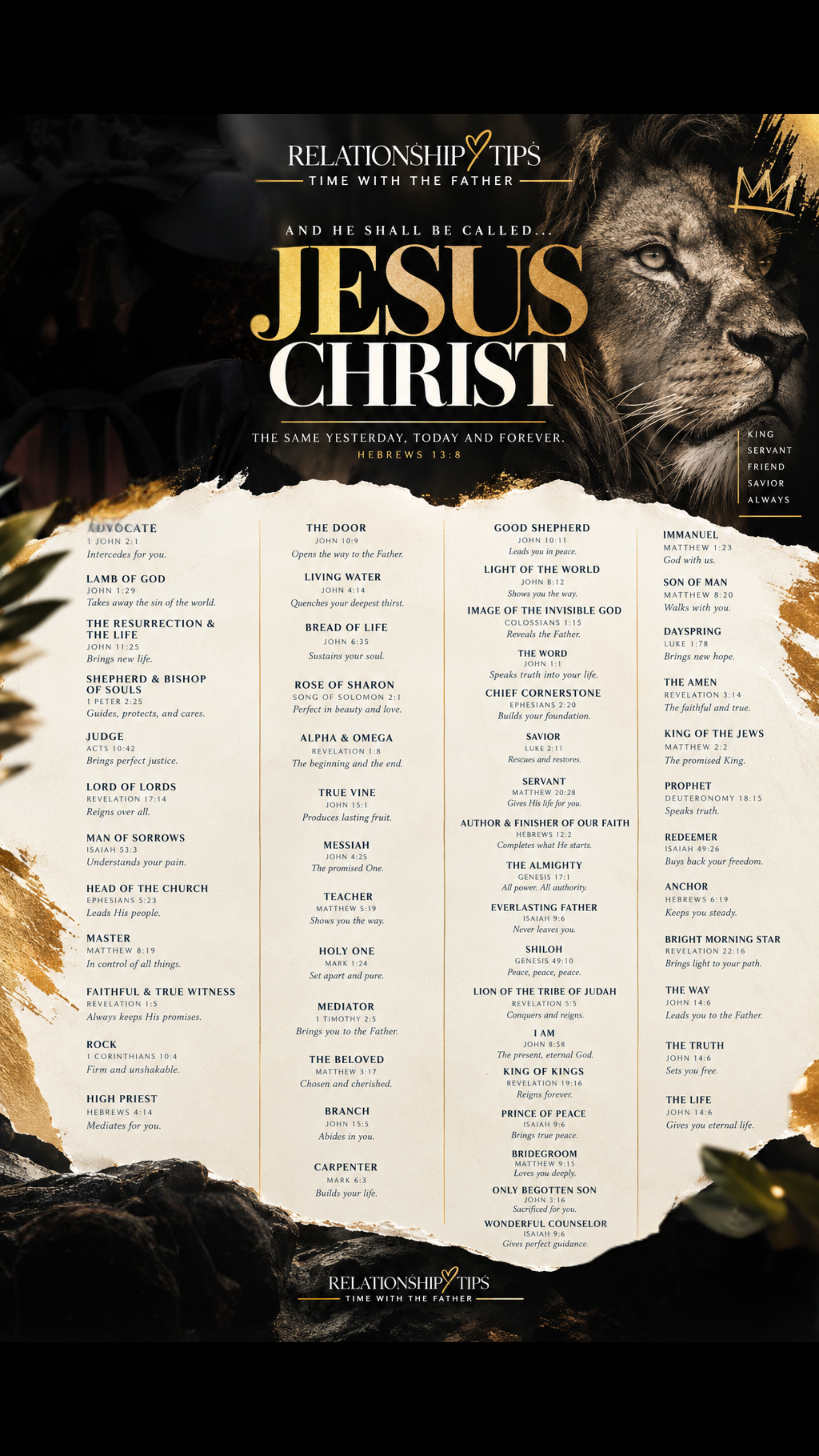 Names of God Phone Wallpaper