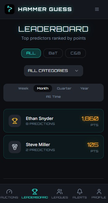 Climb the leaderboard