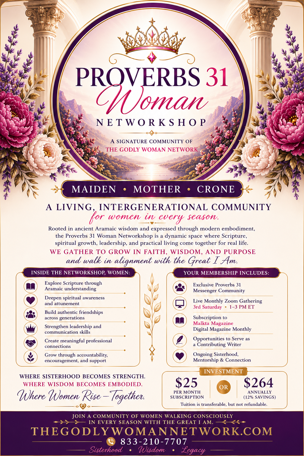 Proverbs 31 Woman Networkshop