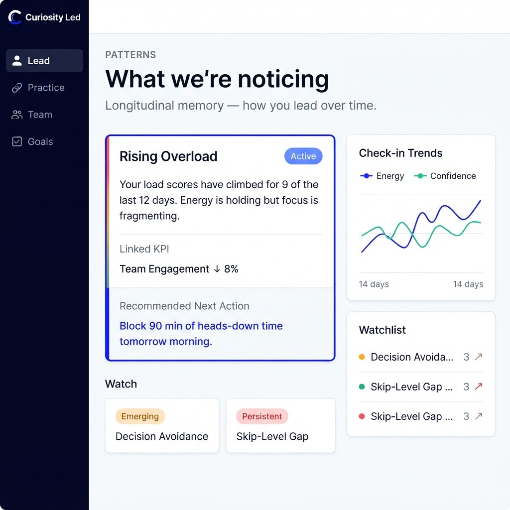 Manager — Patterns Page
