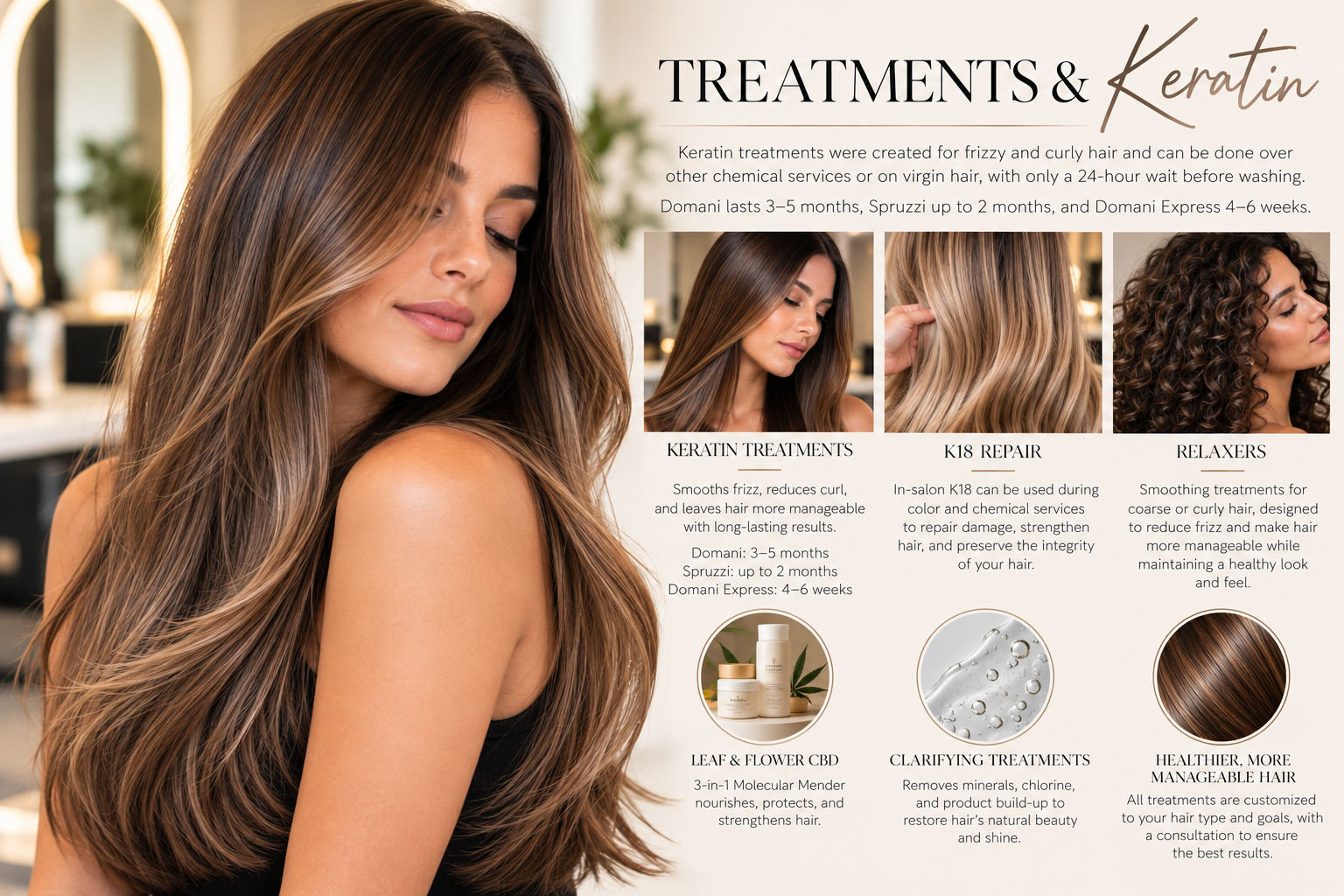Treatments & Keratin