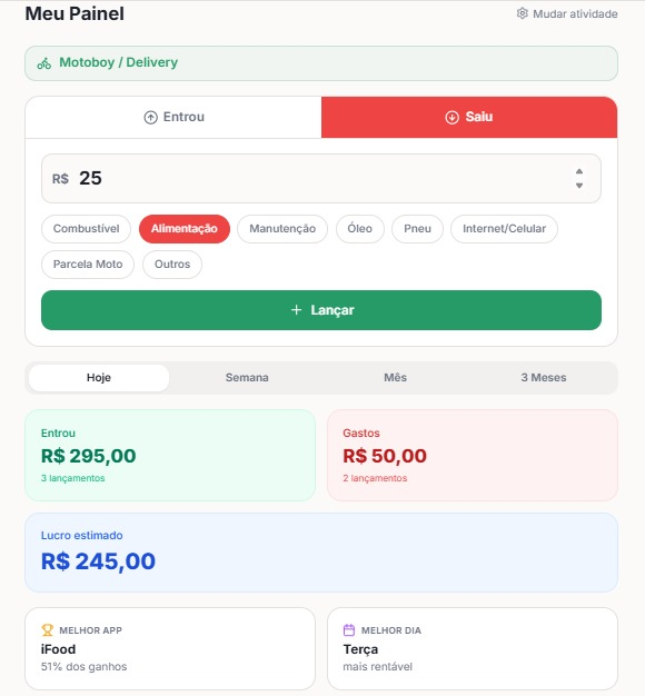 Controle de gastos e despesas