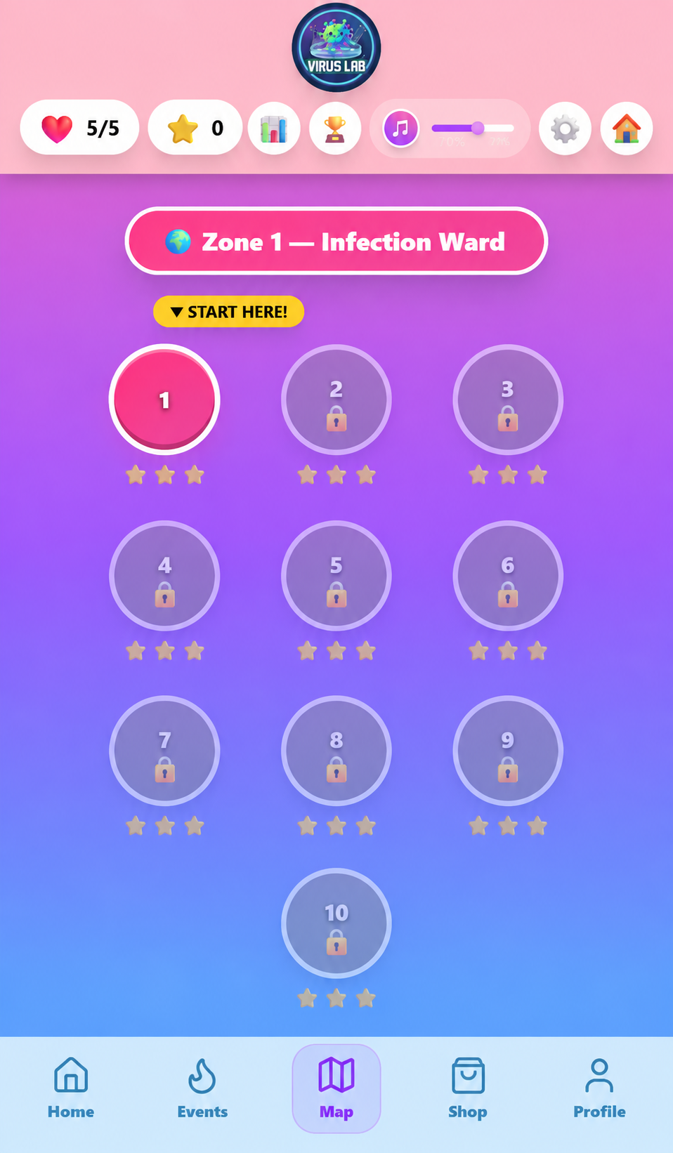 Level Map
