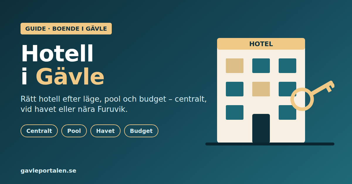 Hotell i Gävle: guide efter läge, pool och budget