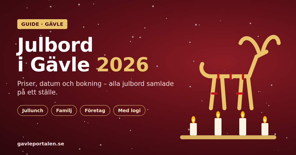 Julbord i Gävle 2026: priser, datum och var du bokar
