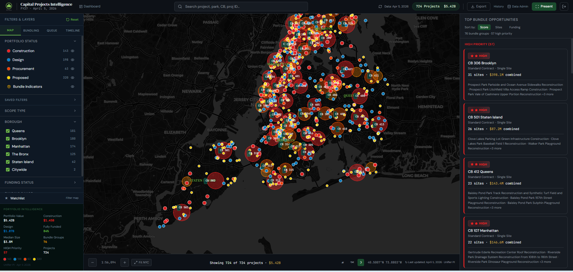 NYC Parks Map Base Template template preview