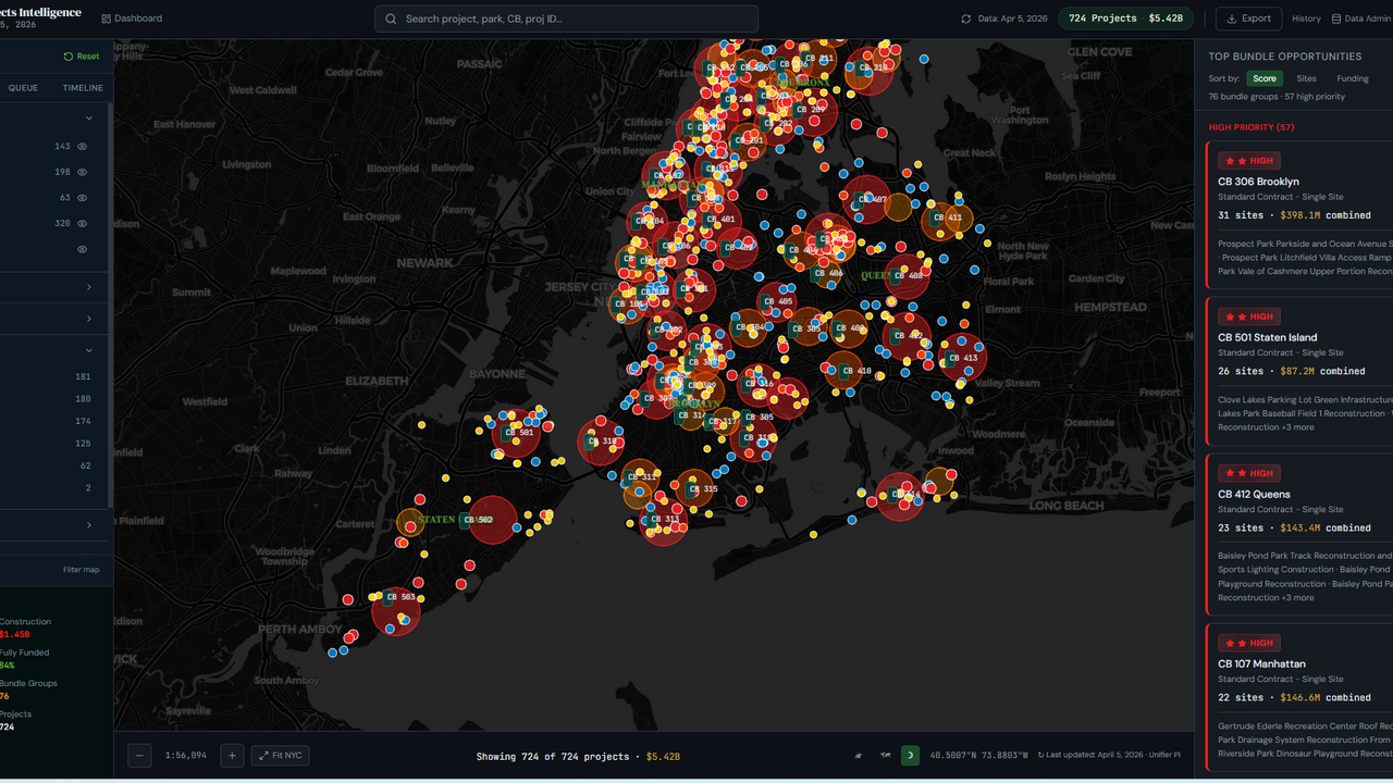 NYC Parks Map Base Template template preview