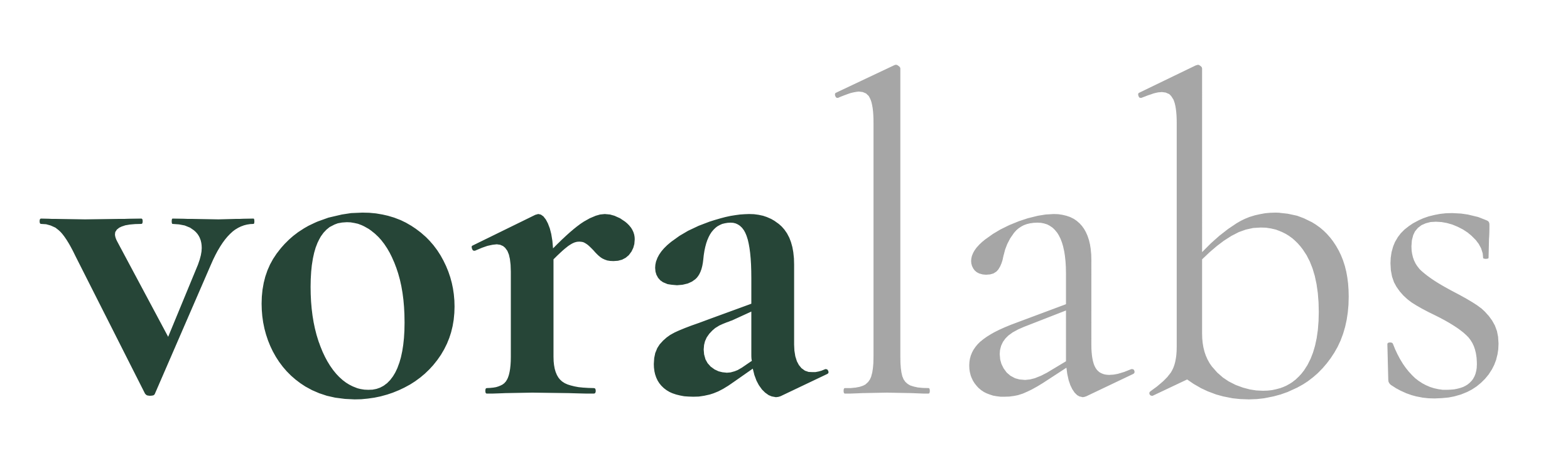 Vora Labs