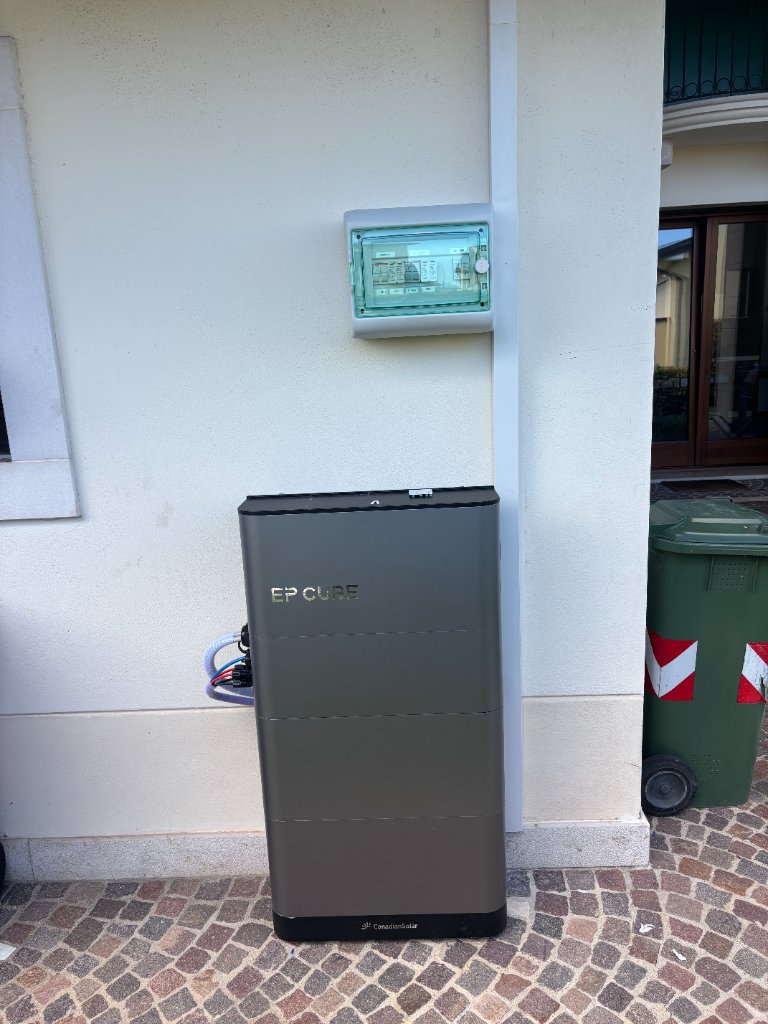 Batteria di accumulo installata