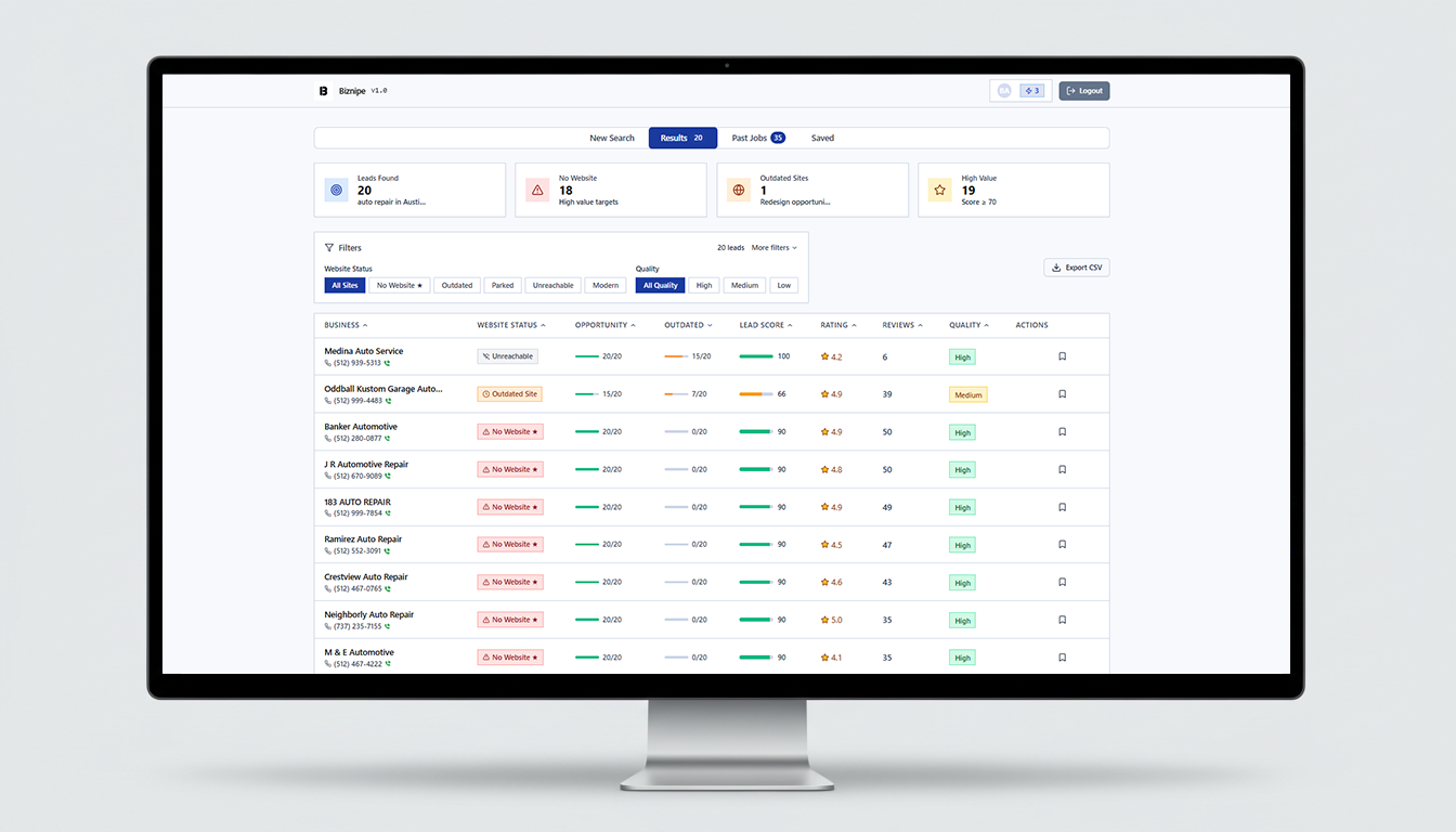 Biznipe — find local businesses needing websites
