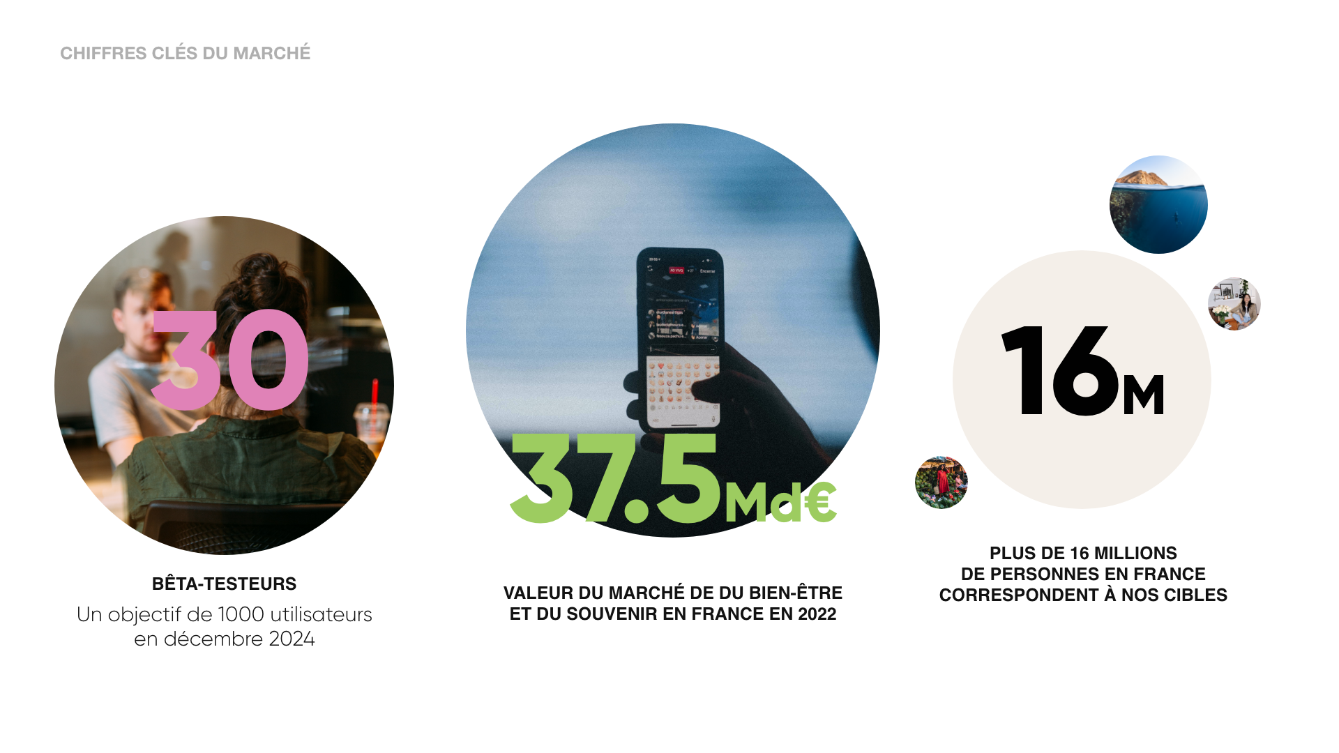 Charte — 1.1