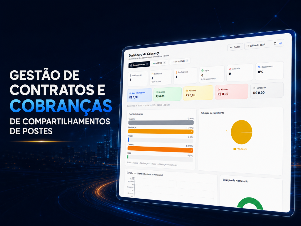 Gestão de Contratos de Compartilhamento de Postes