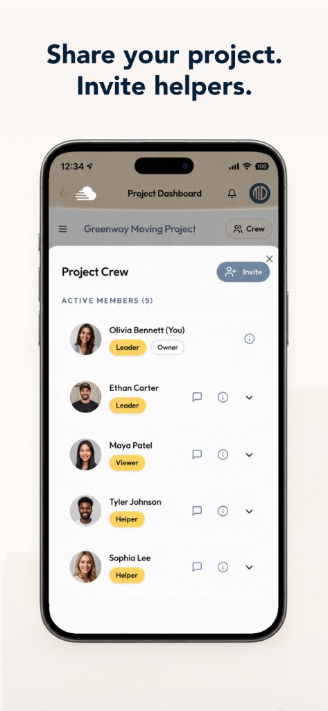 Share your project and invite helpers