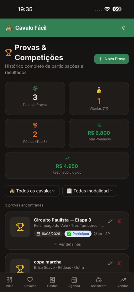 Provas com vitórias, premiação e resultado líquido