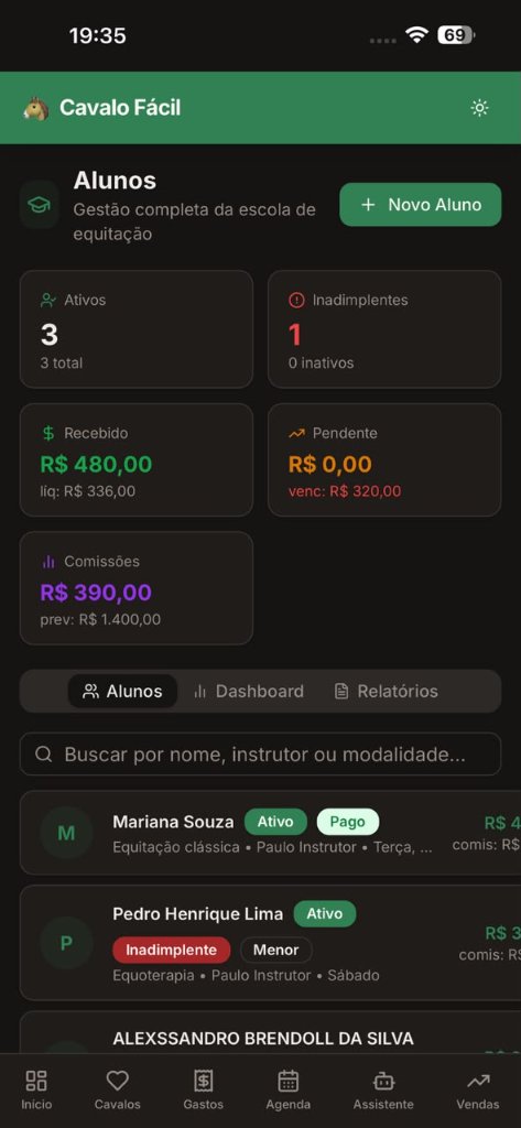 Alunos com pagos, inadimplentes e comissões